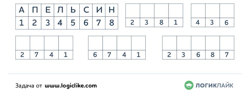 шифровка букв цифрами слово апельсин